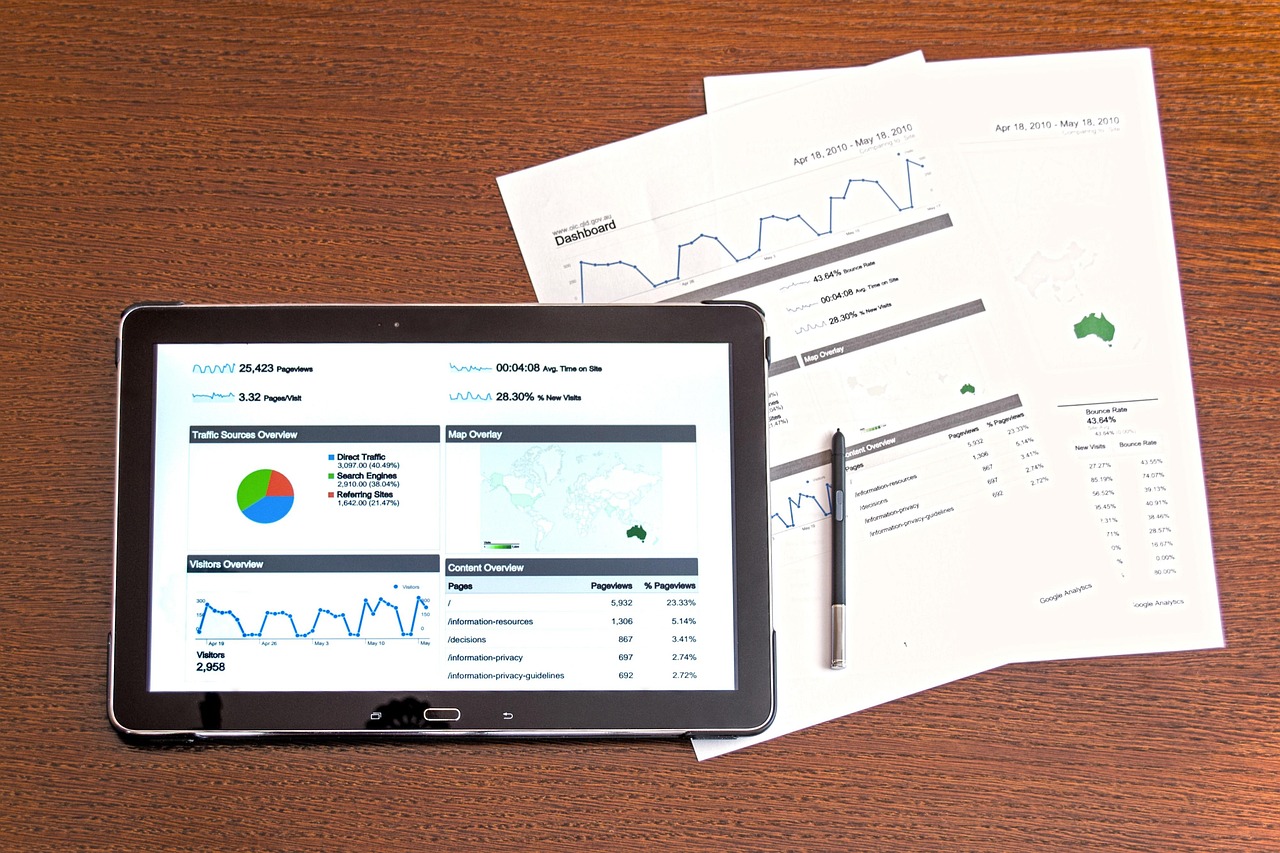 Analysis, analytics, business — From Theory to Practice: Real-World Success Stories with Trenbolone